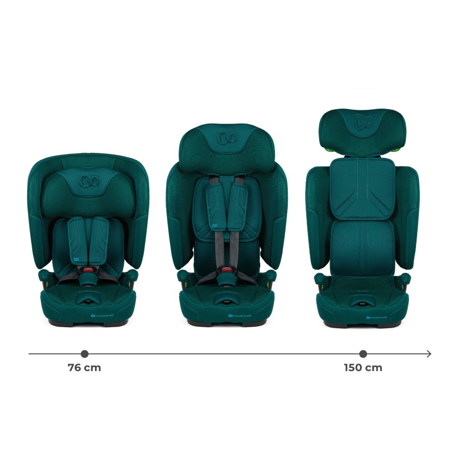 Παιδικό Κάθισμα Αυτοκινήτου Kinderkraft FIX2GO i-Size Green 76-150cm (15 μηνών-12 ετών)