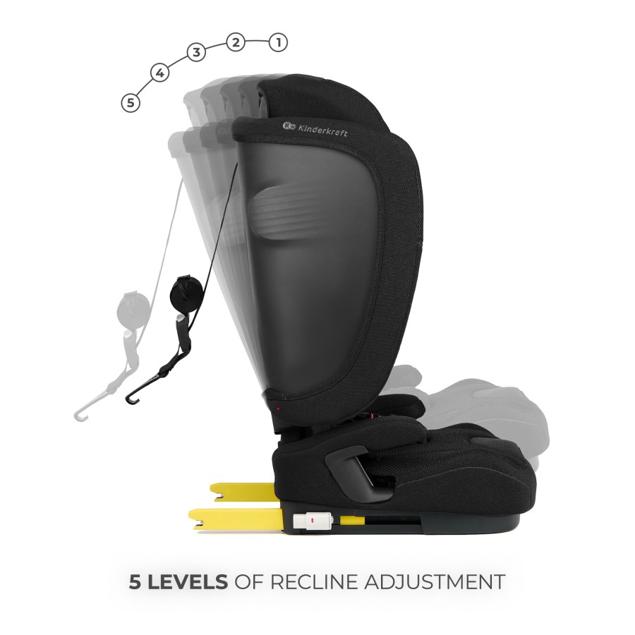 Παιδικό Κάθισμα Αυτοκινήτου Kinderkraft FIX2GO i-Size Black 76-150cm (15 μηνών-12 ετών)