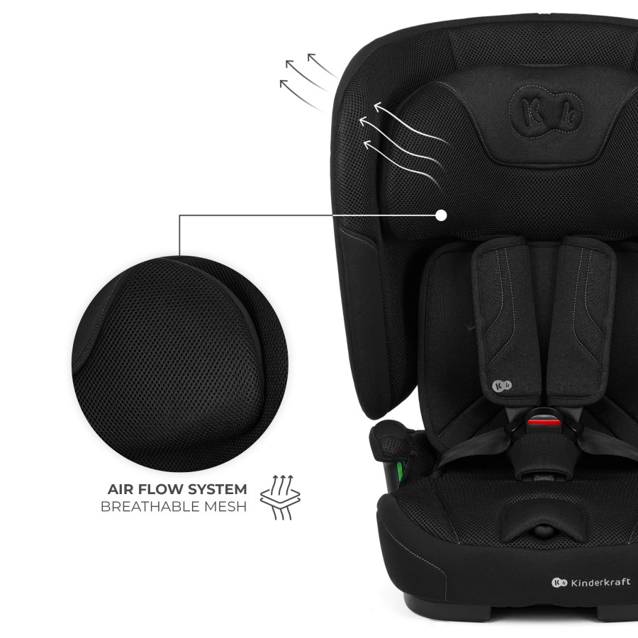 Παιδικό Κάθισμα Αυτοκινήτου Kinderkraft FIX2GO i-Size Black 76-150cm (15 μηνών-12 ετών)