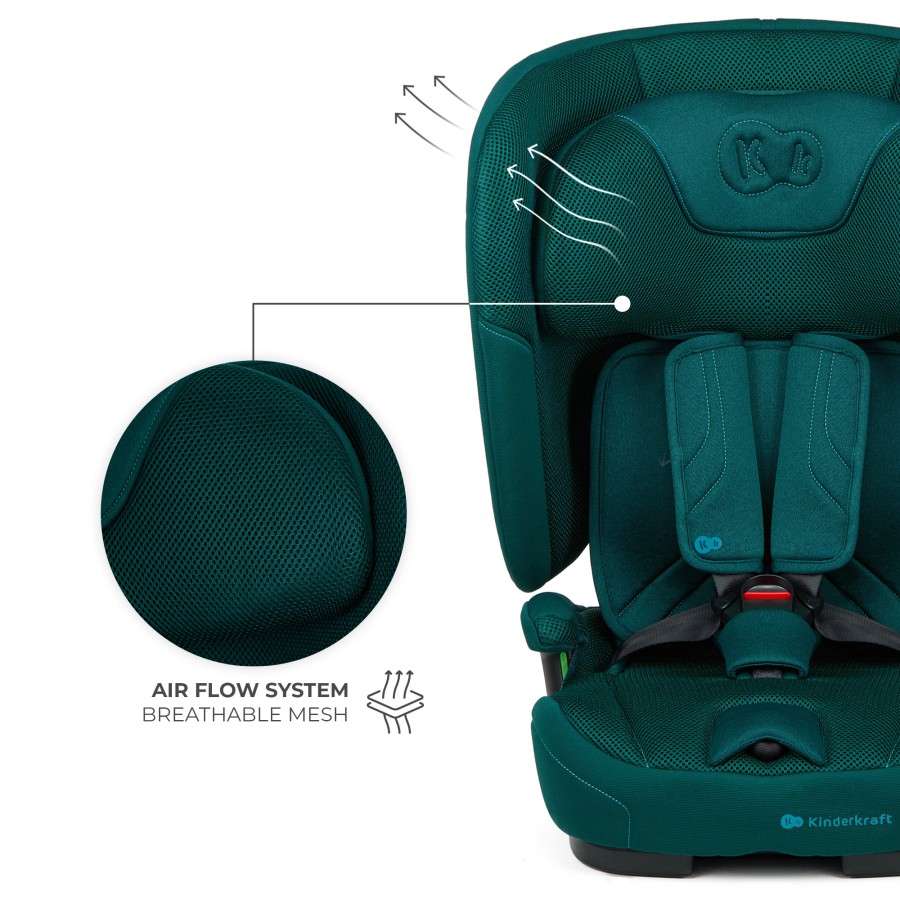 Παιδικό Κάθισμα Αυτοκινήτου Kinderkraft FIX2GO i-Size Green 76-150cm (15 μηνών-12 ετών)