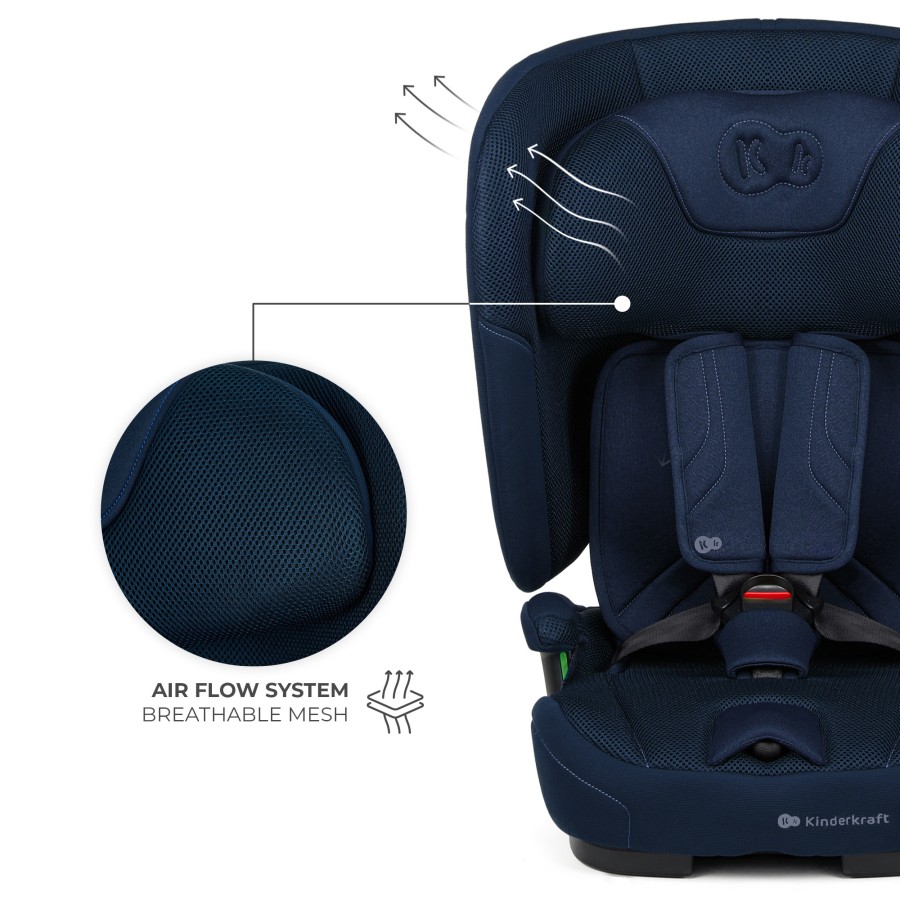 Παιδικό Κάθισμα Αυτοκινήτου Kinderkraft FIX2GO i-Size Navy 76-150cm (15 μηνών-12 ετών)
