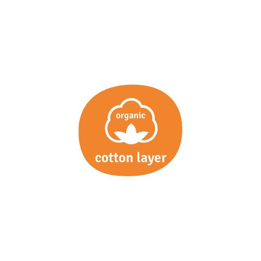 Aeromoov Αντι-ιδρωτικό Kάλυμμα Air Layer 9-18kg για Κάθισμα Αυτοκινήτου Group 1 Moss