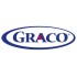 GRACO
