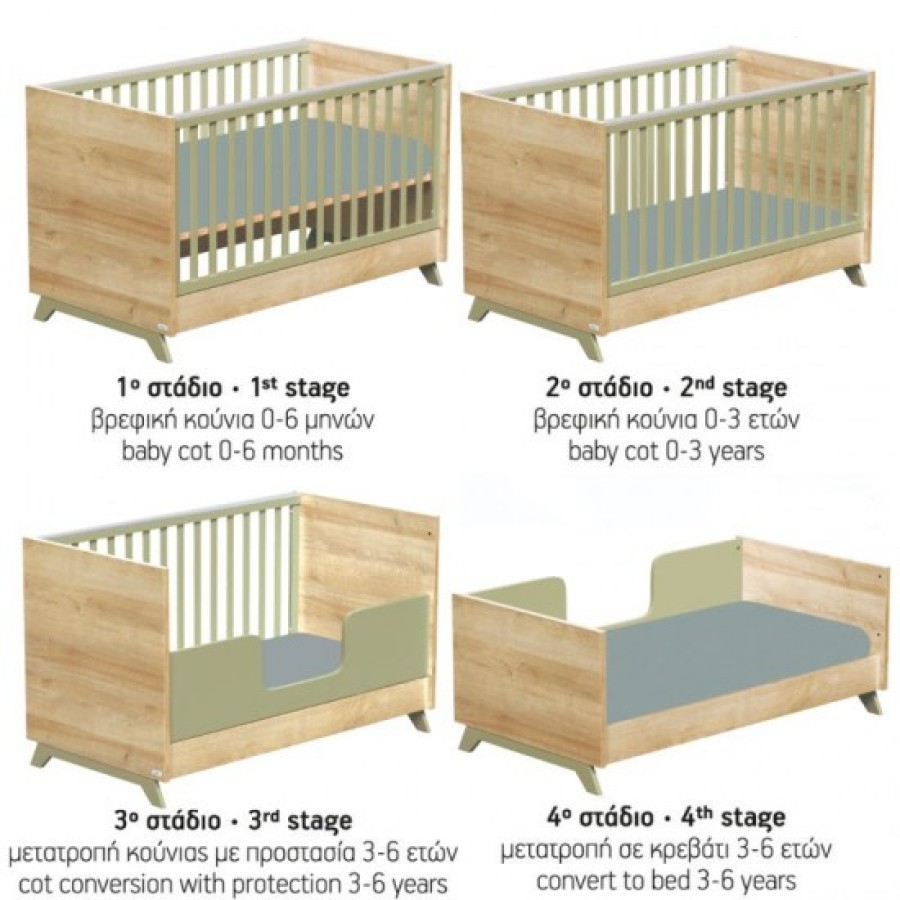 Casababy Βρεφικό Σετ Δωματίου Rio Κρεβάτι, Σιφονιέρα & Ντουλάπα