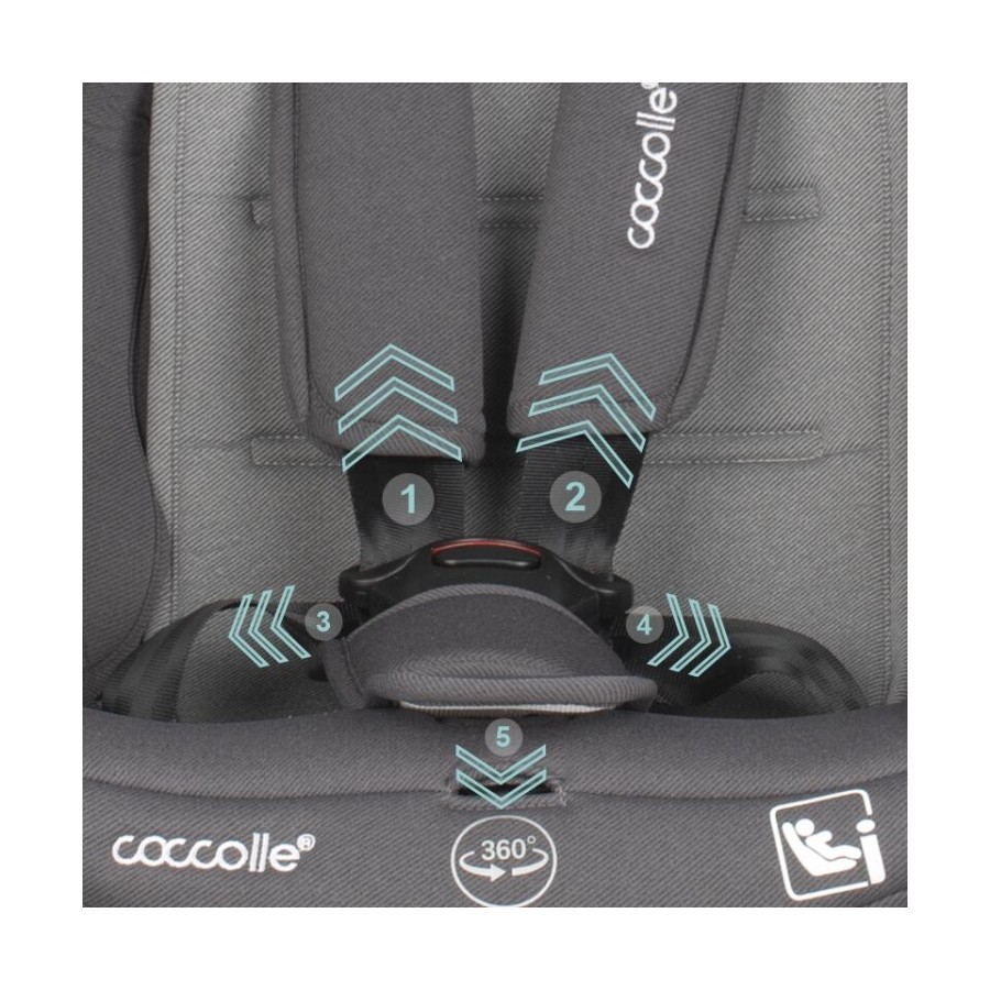 Coccolle Smart Baby Κάθισμα Αυτοκινήτου i-Size, isofix 40-150cm 360° Nyota Diamond Black 0-36kg
