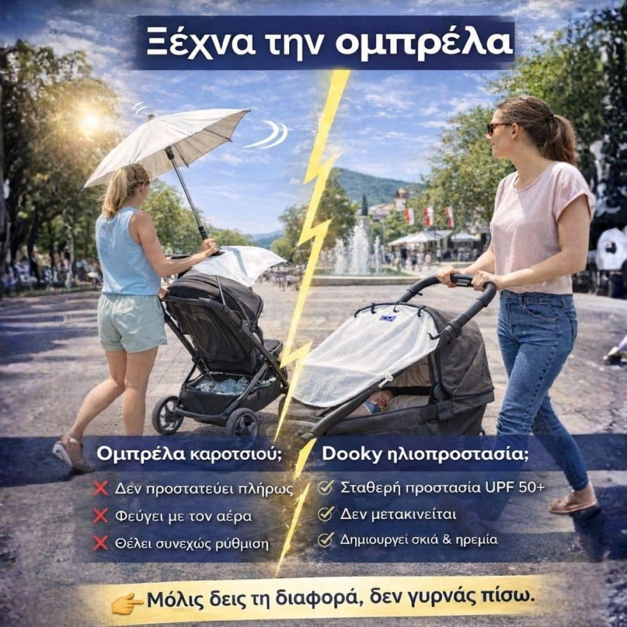 Ηλιοπροστασία Καροτσιού με Προστασία UPF50+ Dooky Miffy