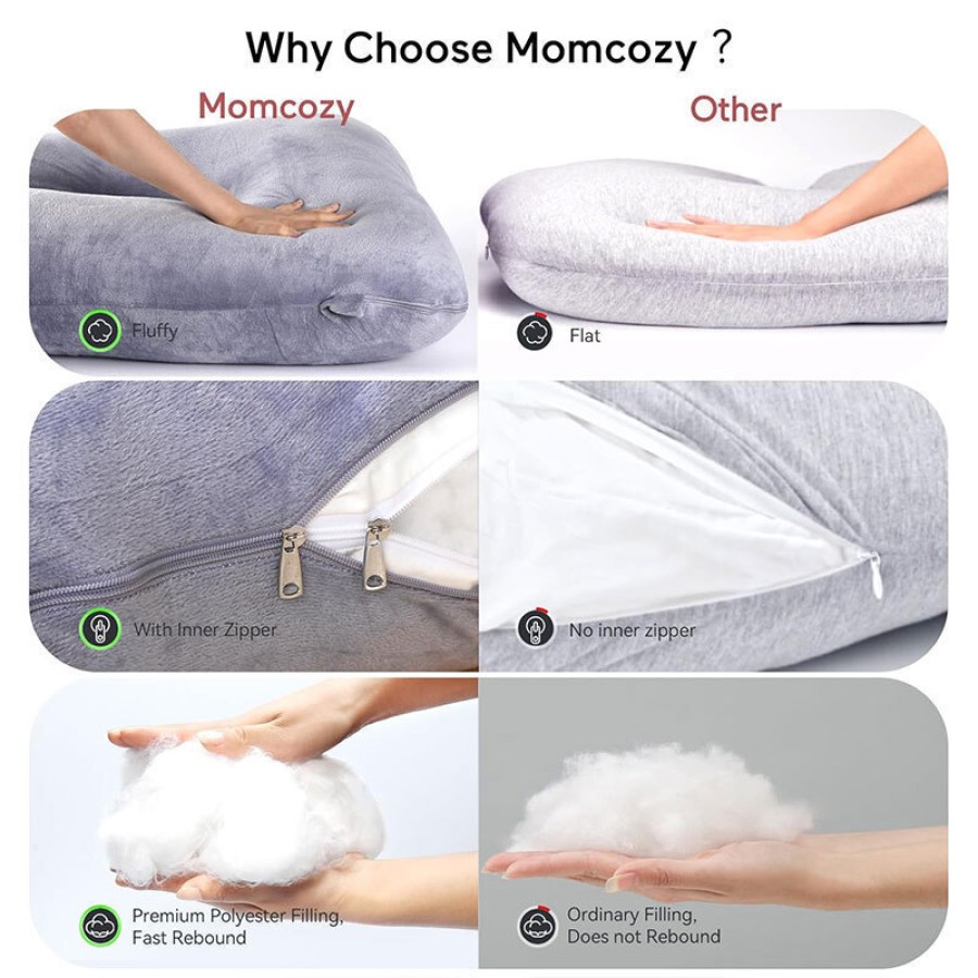 Momcozy Μαξιλάρι Εγκυμοσύνης & Θηλασμού U Shape 145cm Γκρι | Ορθοπεδική Υποστήριξη Σώματος,grey