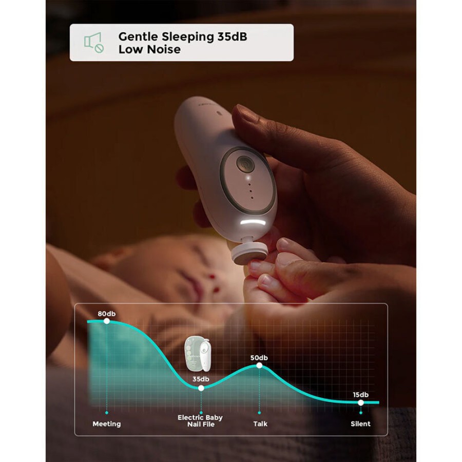 Momcozy Ηλεκτρική Λίμα Νυχιών Μωρού Low Noise με LED Φως, 4 Ταχύτητες & USB-C