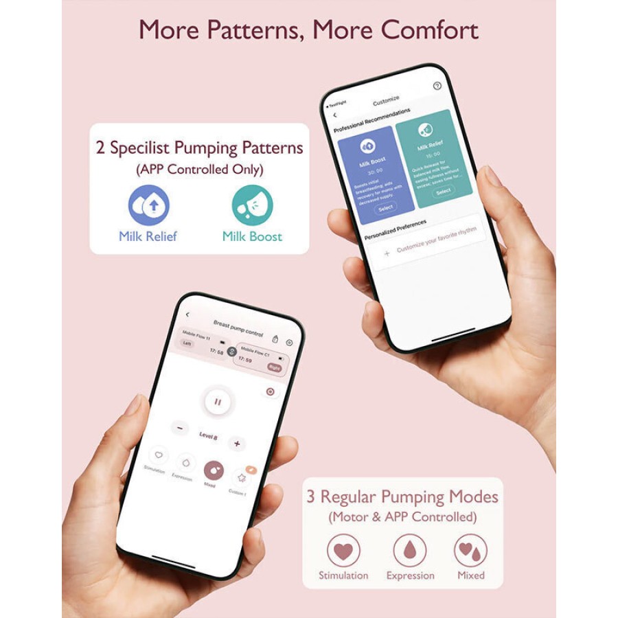 Momcozy M9 Ηλεκτρικό Θήλαστρο Hands-Free Μονό, Φορητό με App & Αναρρόφηση -300mmHg Κόκκινο
