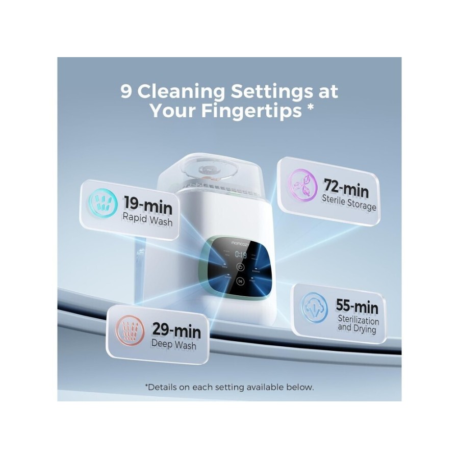 Momcozy KleanPal Pro Πλυντήριο Μπιμπερό & Αποστειρωτής 4 Μπιμπερό