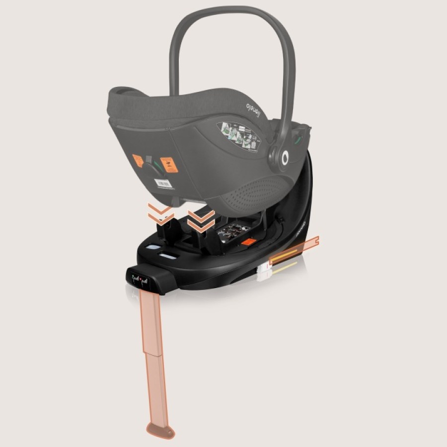 Lionelo Moxie i-size Bάση isofix Περιστρεφόμενη 360° EasyTurn
