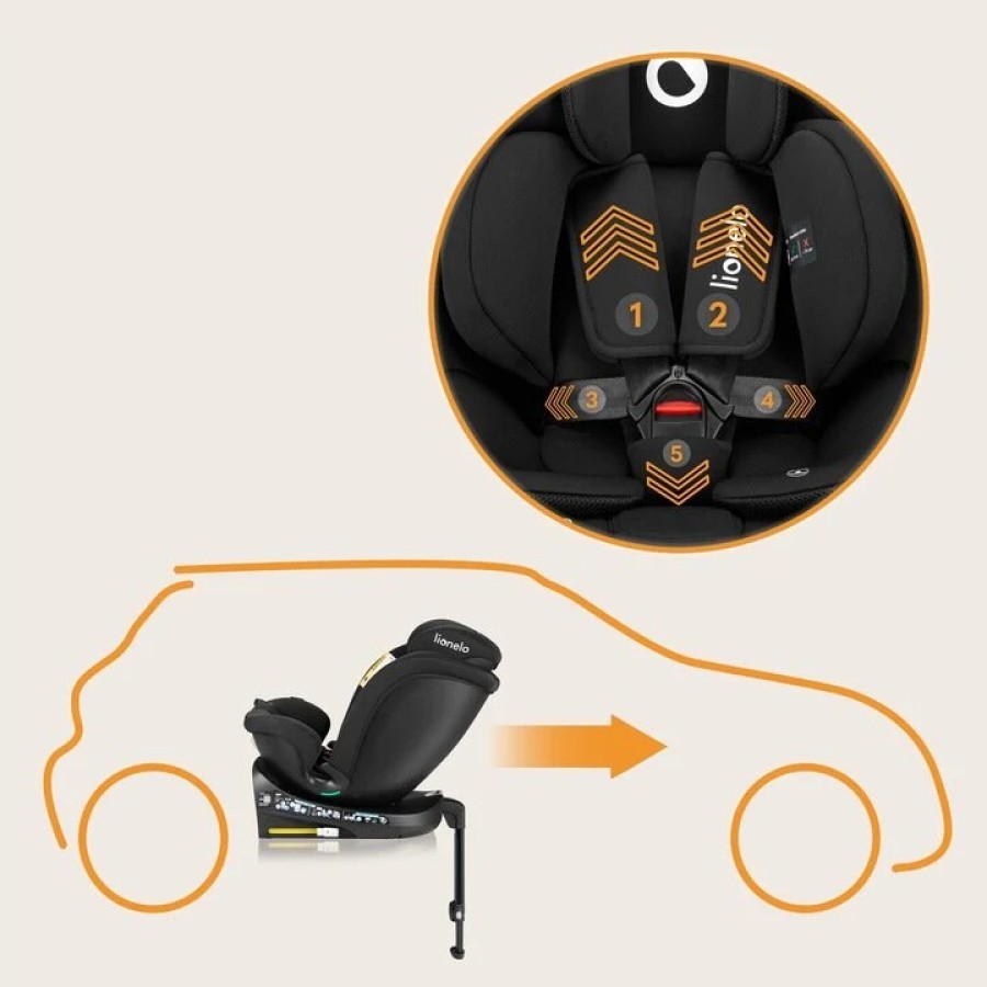 Lionelo Navy i-Size κάθισμα αυτοκινήτου 40-150 cm isofix Black Tirquase