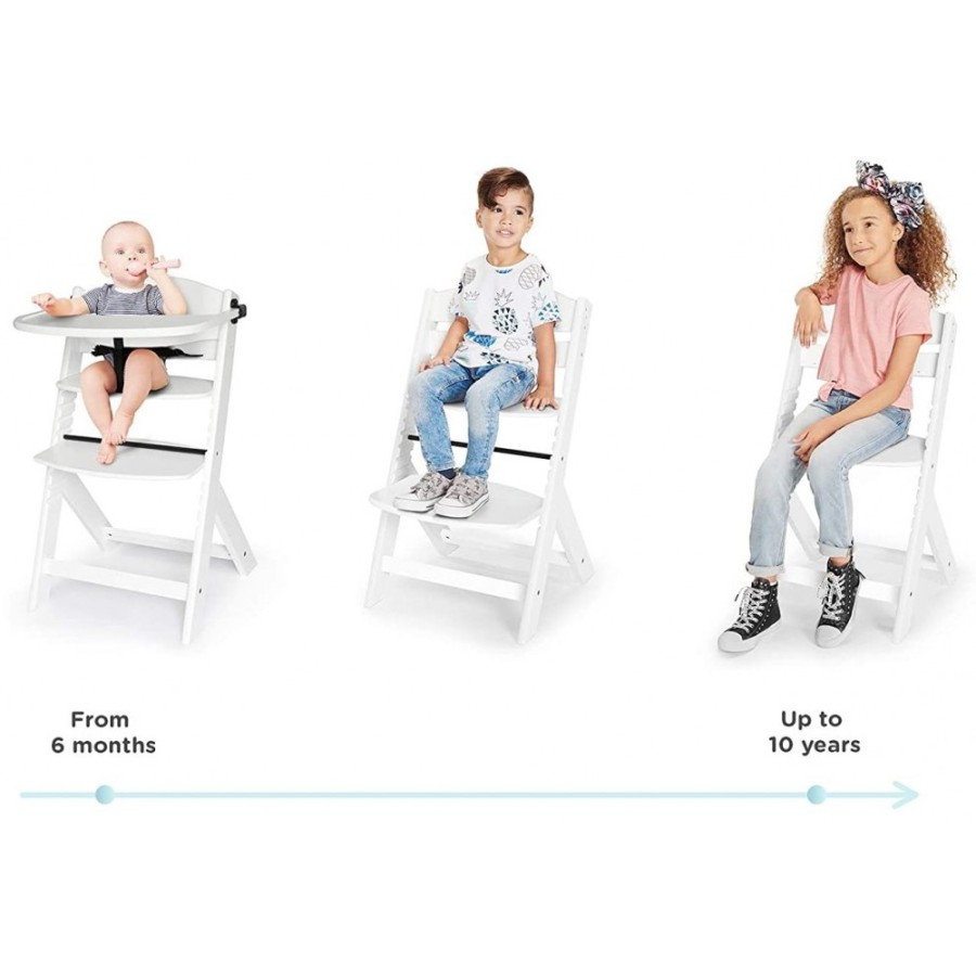 Παιδική Καρέκλα Φαγητού Kinderkraft Enock Full White
