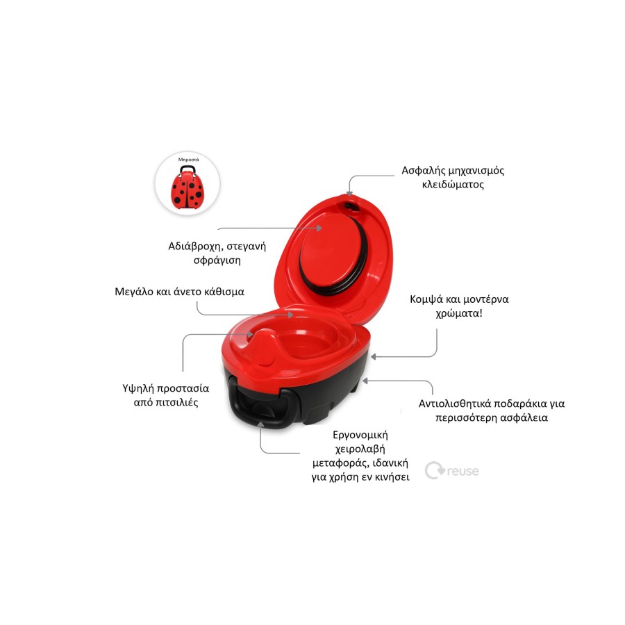 My Carry Potty Φορητό Γιογιό Ladybird Πασχαλίτσα