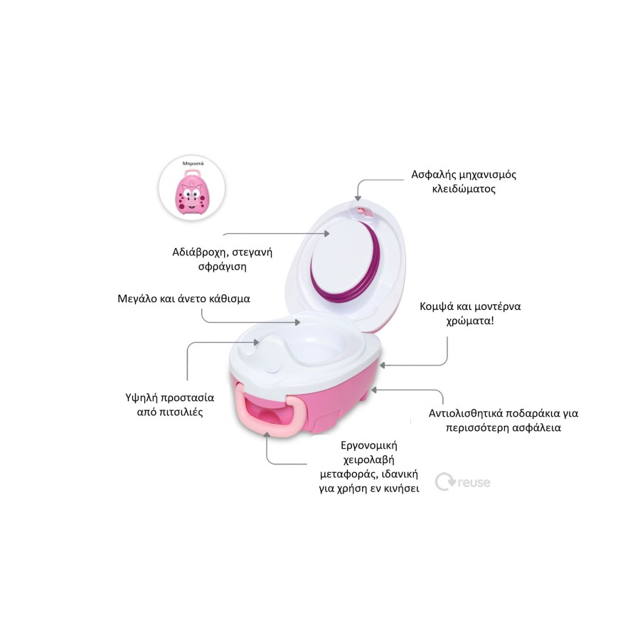 My Carry Potty Γιογιό Τσαντάκι Pink Dragon Ροζ Δράκος