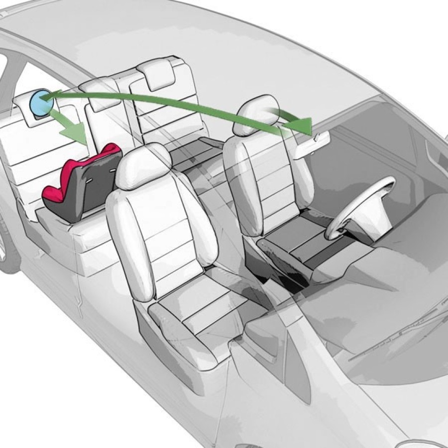 Reer καθρέφτης SafetyView για αντεστραμμένα καθίσματα-8601