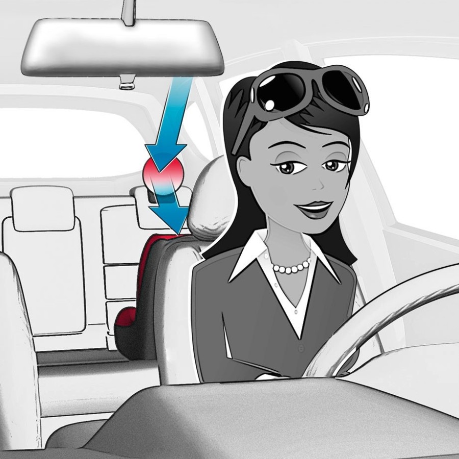 Reer καθρέφτης SafetyView για αντεστραμμένα καθίσματα-8601