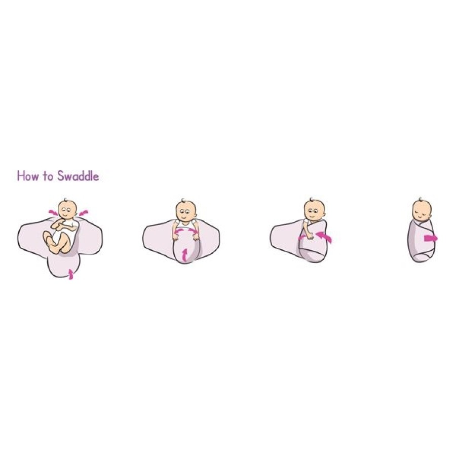 GGro Company Benny the Bear Hip Healthy Swaddle Πάνα αγκαλιάς για νεογέννητα