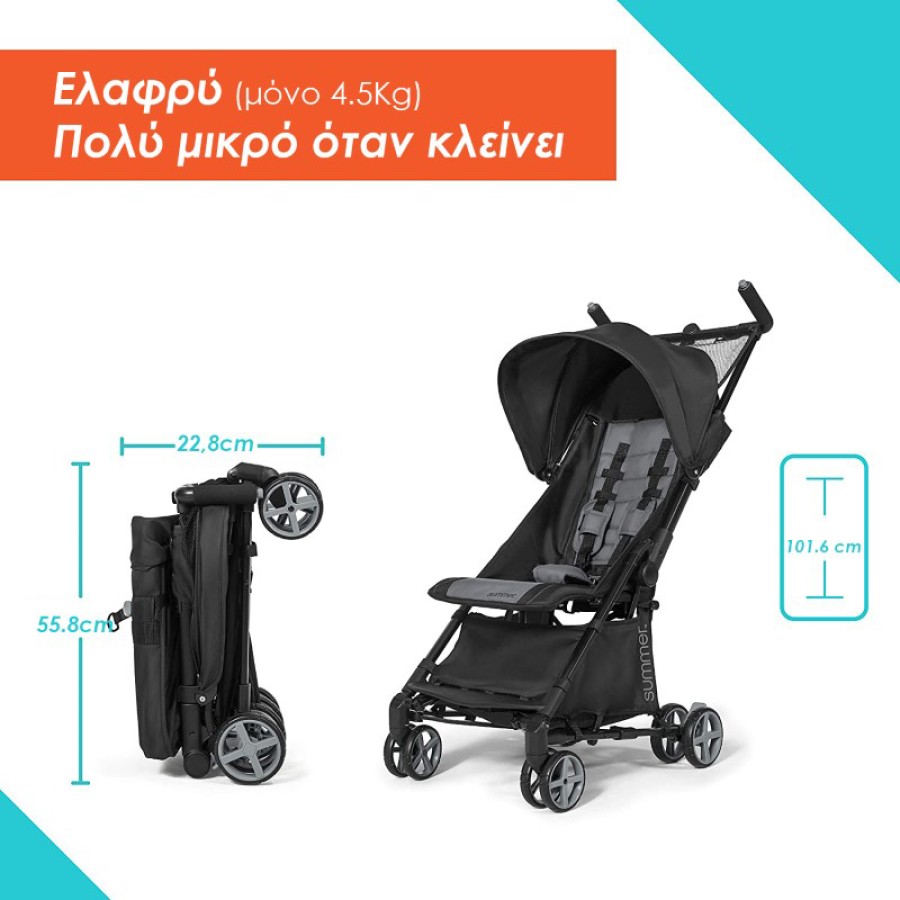 Summer Infant 3D Micro Ελαφρύ Compact Καρότσι Μόνο 4,5kg SIM32906