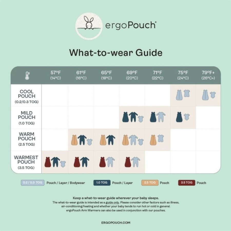 ergoPouch - Υπνόσακος βρεφικός από 100% Bιολογικό βαμβάκι 4-6 ετών παιδικοί χωριστά ποδαράκια 2 σε 1 Night Sky 2.5 TOG (04-06YNS20)