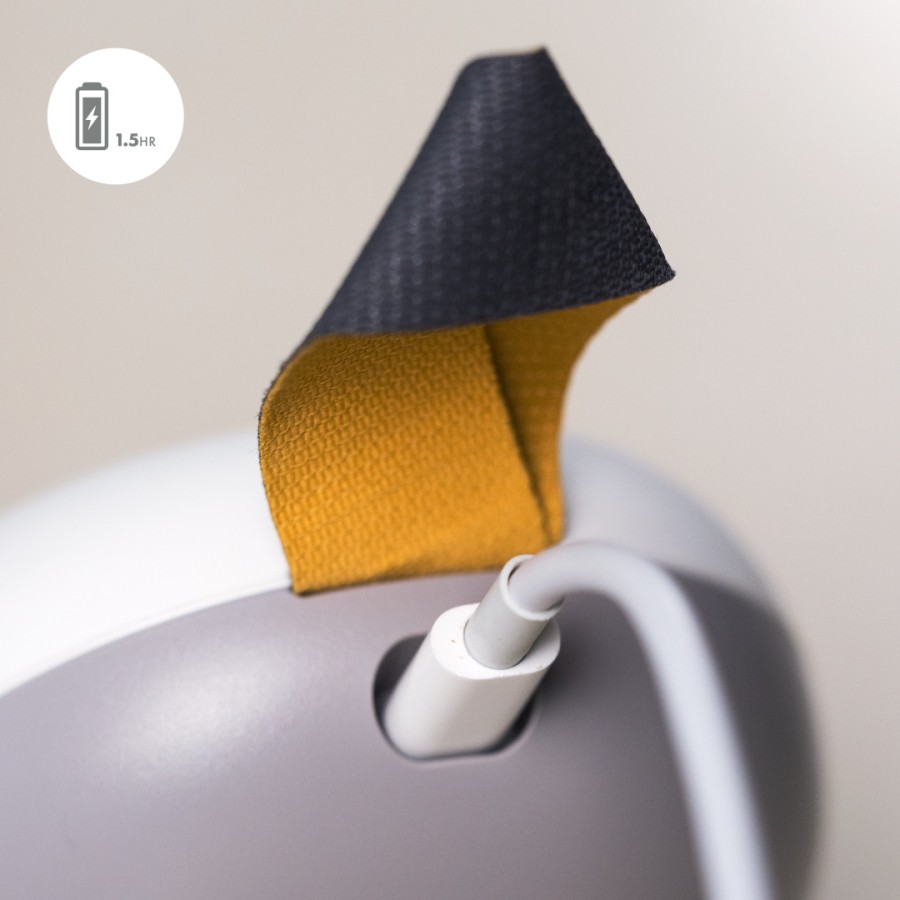 Medela Solo 2-Phase Expression Ηλεκτρικό Θήλαστρο Μονής Άντλησης με Επαναφορτιζόμενη Μπαταρία 101041612