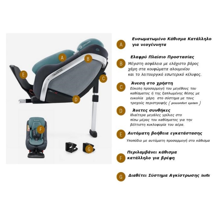 Concord Παιδικό Kάθισμα Αυτοκινήτου Reverso Plus i-size 0-23kg OCEAN BLUE ( J-CO.REV0977)