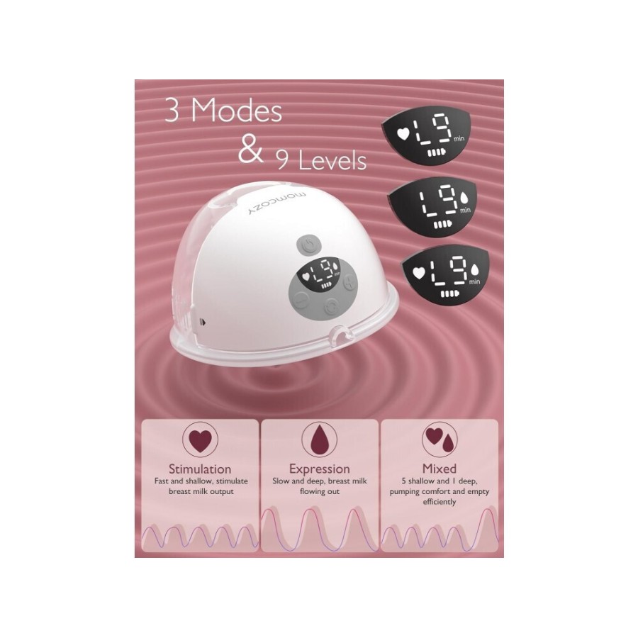 Momcozy Θήλαστρο M5 Hands Free Διπλό γκρι