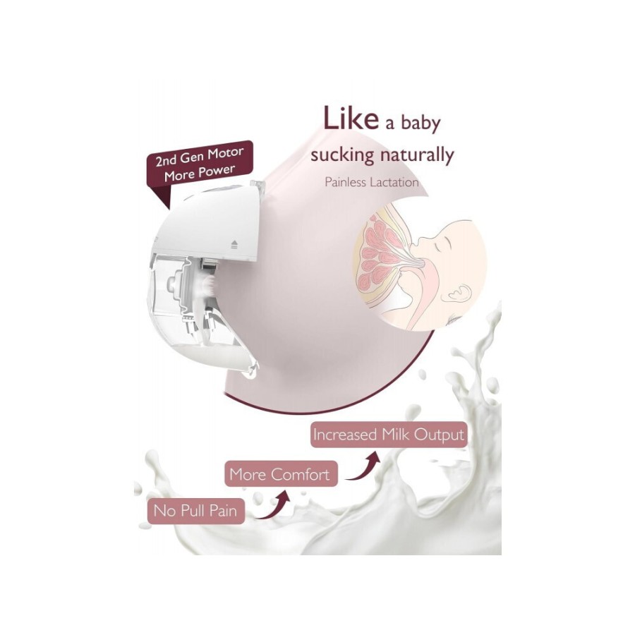 Momcozy Θήλαστρο M5 Hands Free Διπλό γκρι