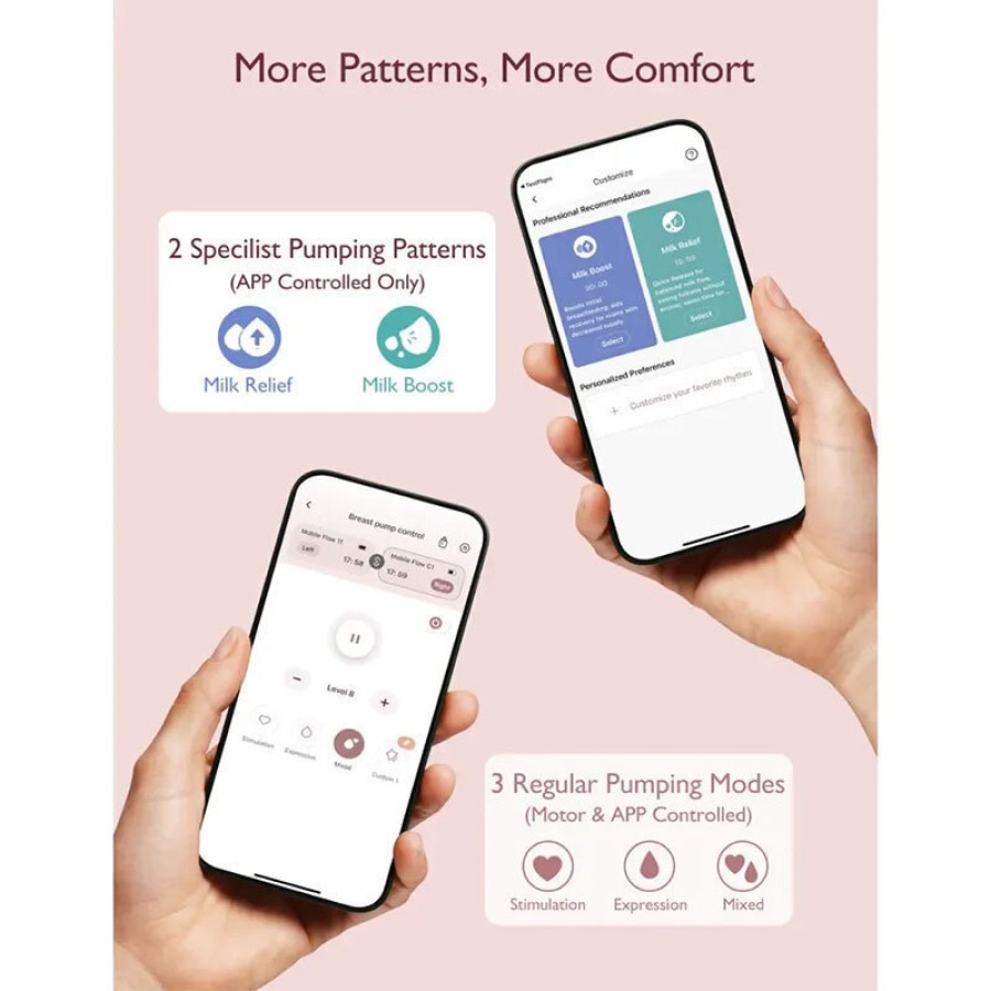 Momcozy M9 Hands Free Θήλαστρο Διπλό κόκκινο