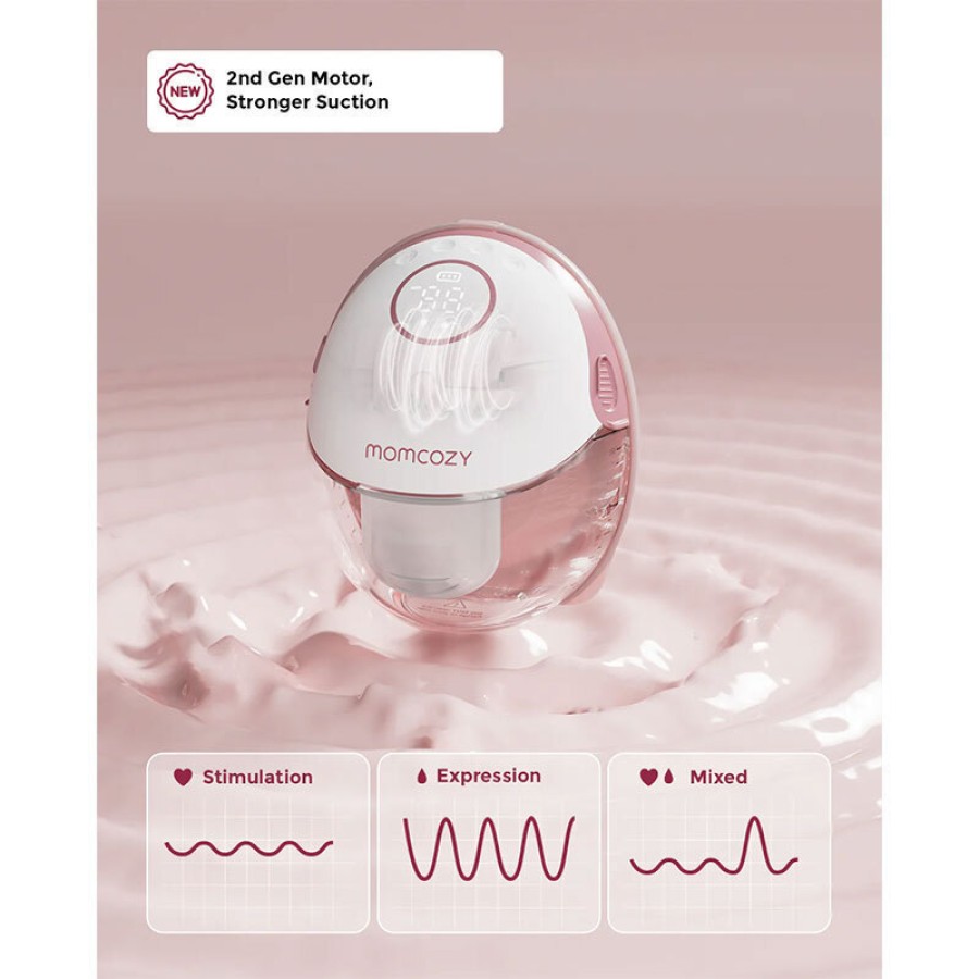 Momcozy M6 Hands-free Διπλό Ηλεκτρικό Θήλαστρο Κόκκινο