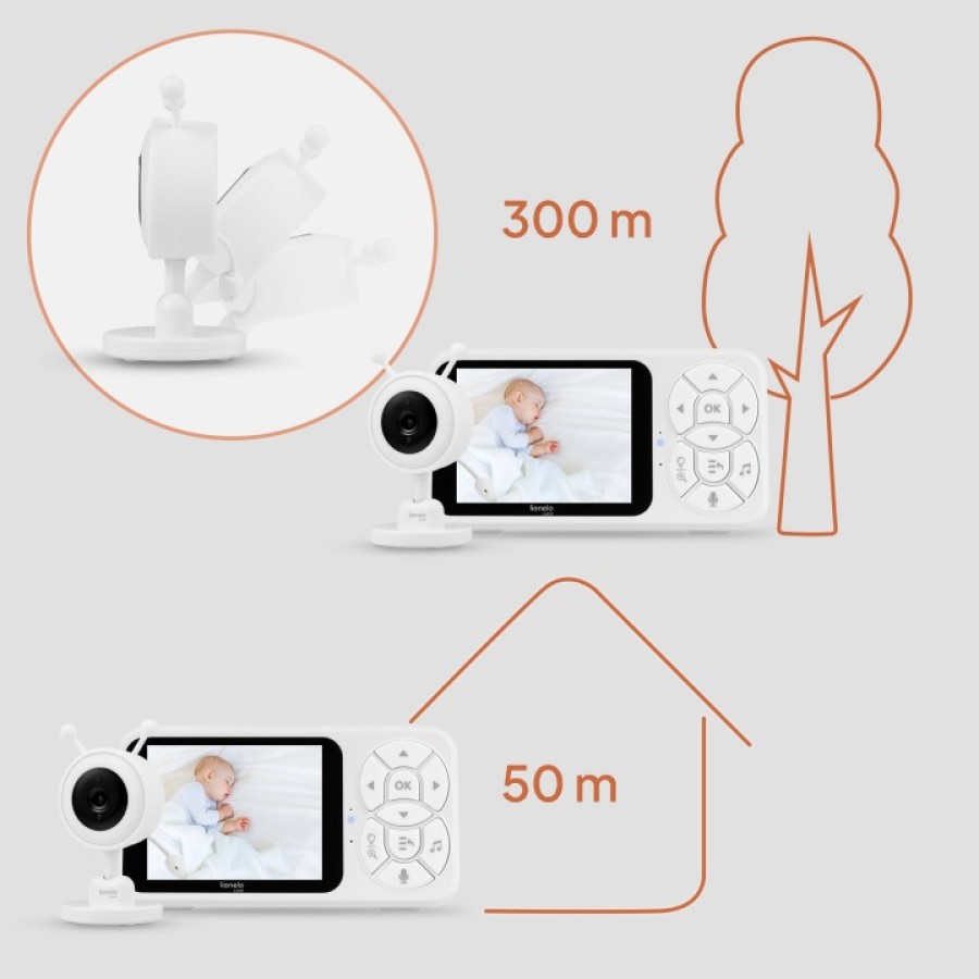 Lionelo Babyline 3.4 Ηλεκτρονική Ενδοεπικοινωνία με Κάμερα & Οθόνη 3.5″