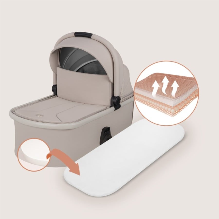 Lionelo Layla 3 σε 1 Καρότσι Βρεφικό έως 22kg Beige Sand