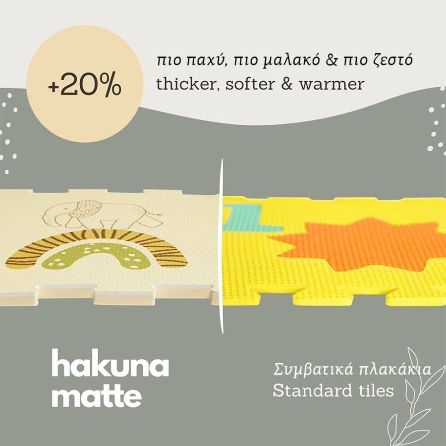 Δάπεδο Ασφαλείας EVA Παζλ Hakuna Matte Ζωάκια Σαφάρι 90x90x1.2εκ.