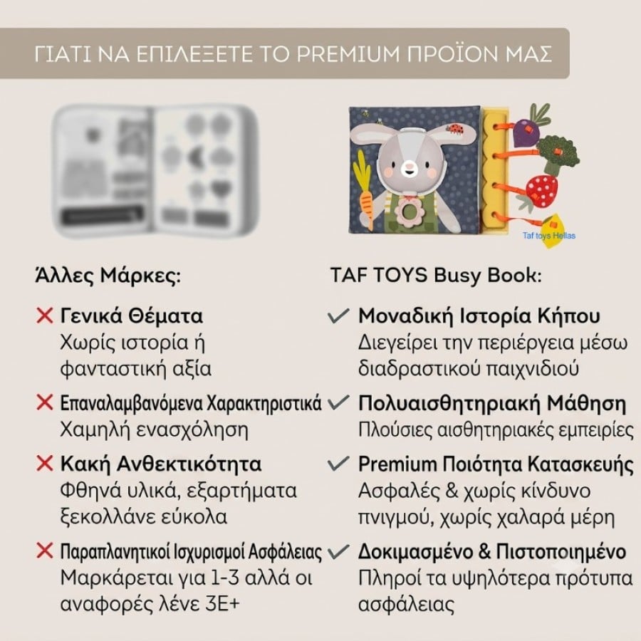 Μαλακό Βιβλίο Δραστηριοτήτων για Μωρά 6+ Μηνών με Pop-It και Καθρέφτη – Taf Toys My 1st Garden Busy Book