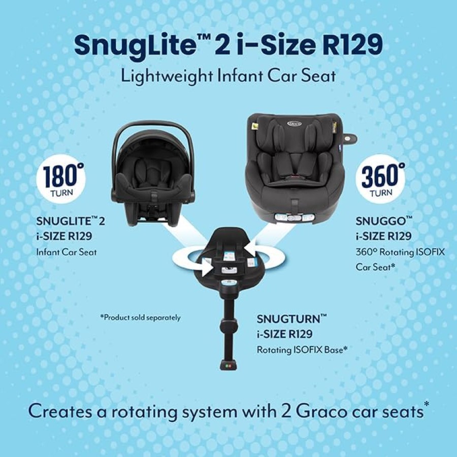 Βρεφικό Κάθισμα Αυτοκινήτου GRACO SnugLite 2 i-Size R129 Midnight 40-75cm