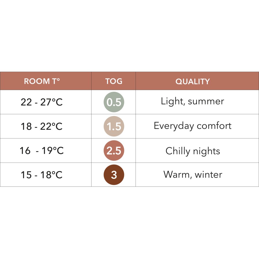 Βρεφικός Υπνόσακος Bemini Magic Bag 1.5 TOG Quilt Beige 1–4 Μηνών