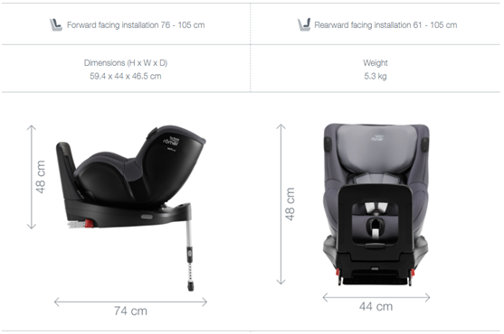 Britax Romer Παιδικό Κάθισμα Αυτοκινήτου Dualfix i-Sense με Βάση Flex Base I-Sense  απο 2 μηνων  εως -18kg Space Black - 4