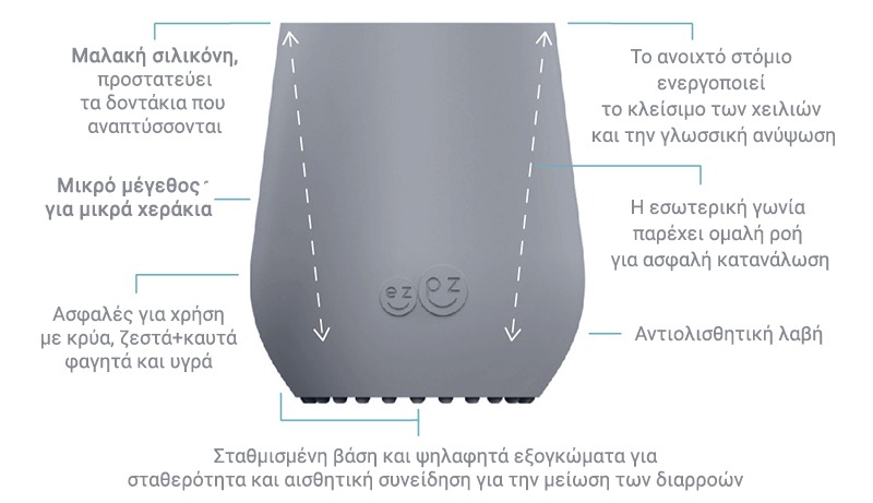Ezpz Εκπαιδευτικό Ποτήρι 12+ Μηνών Mini Cup Μπλε - 3