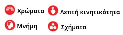 Tolo Toys Τσαγιέρα με Σχήματα-Σφηνώματα από Βιοδιασπώμενο Πλαστικό - 2