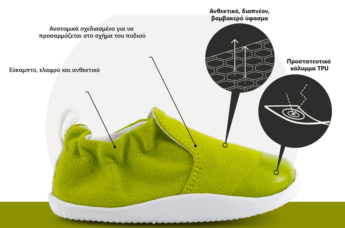 Bobux Βρεφικά Παπουτσάκια Xplorer Step up Scamp Red - 1