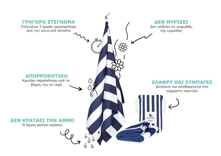 Dock & Bay Παιδική Πετσέτα Θαλάσσης Quickdry Doodle Mood L 160×90εκ. - 2
