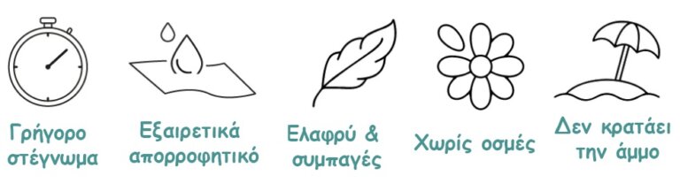Dock & Bay Παιδική Πετσέτα Θαλάσσης Quickdry Doodle Mood L 160×90εκ. - 3