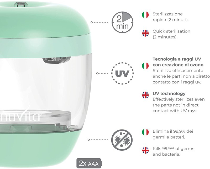 Nuvita Φορητός Αποστειρωτής Ακτίνων UV MellyPlus Sage Green - 1