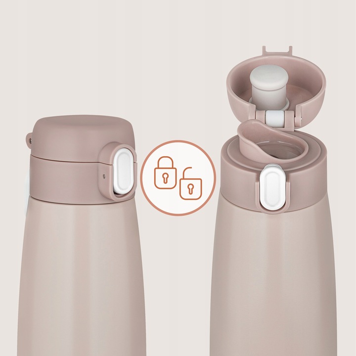 Lionelo Thermup Bottle Φορητός Θερμαντήρας Μπιμπερό & Θερμός 350Ml