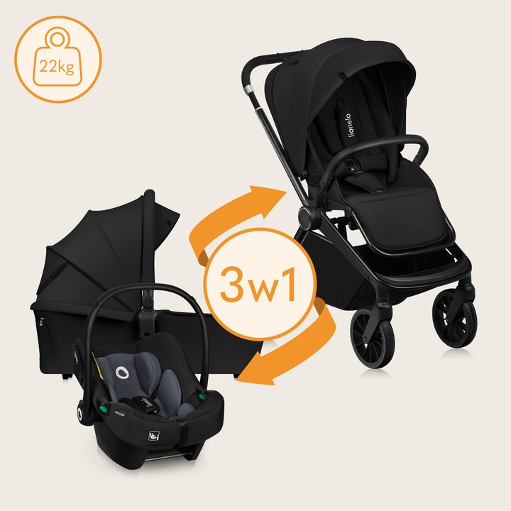 Lionelo Mika Plus Καρότσι Βρεφικό 3 Σε 1 Έως 22 Kg Black Onyx