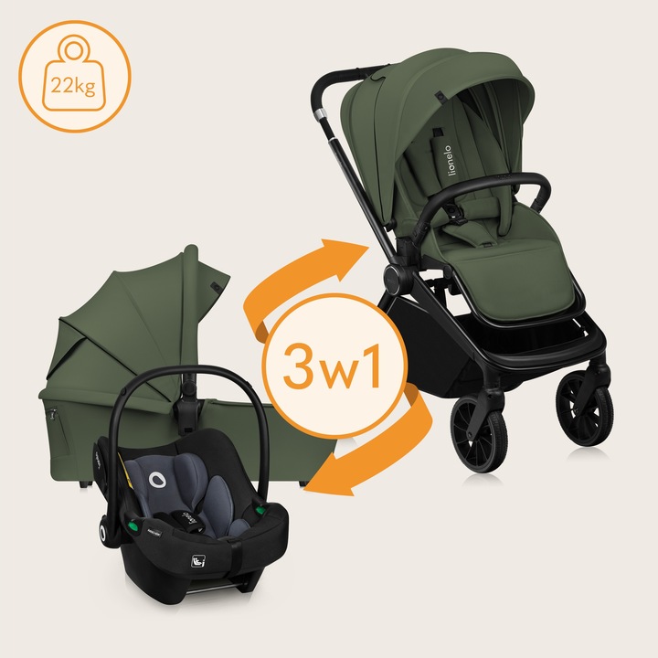 Lionelo Mika Plus Καρότσι Βρεφικό 3 Σε 1 Έως 22 Kg Green Olive