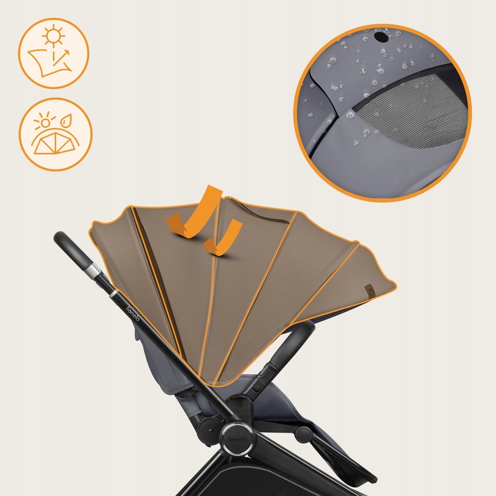 Lionelo Mika Plus Καρότσι Βρεφικό με Αναστροφή έως 22 kg Beige Sand