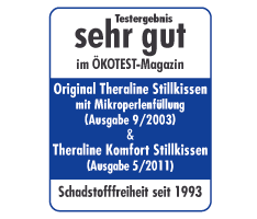 Oeko Test για την αρχική Theraline μητρότητας και μαξιλάρι θηλασμού