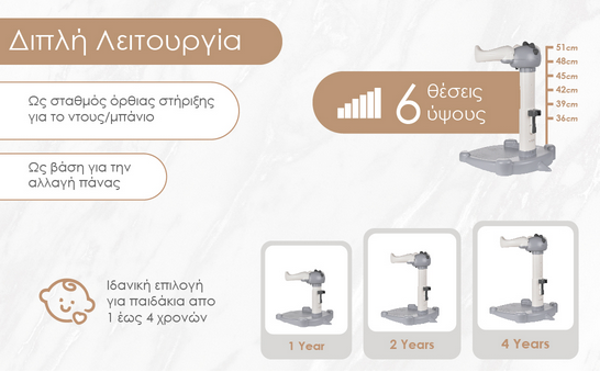 Bebestars Βρεφική Βάση Μπάνιου Dinosaur 2 in 1 με Ρυθμιζόμενο Ύψος 57-186 - 3