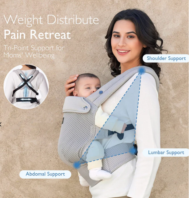 Momcozy PureHug Air Mesh Μάρσιπος Μωρού 3-20kg | Εργονομικός & Αναπνεύσιμος, Grey - 1